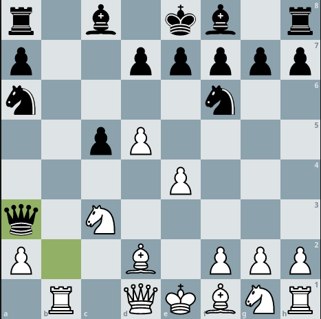 Beating Unprincipled Play – raskerino chess